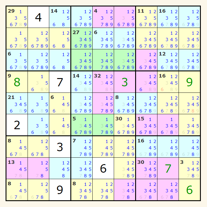 Killer Sudoku difícil: resolve puzzles gratuitos online